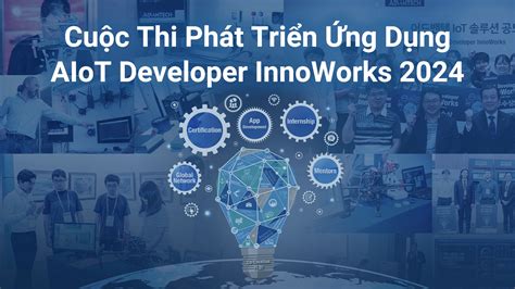 Innoworks .
